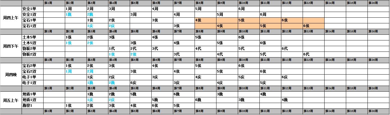 2016-2017年度秋季排课表