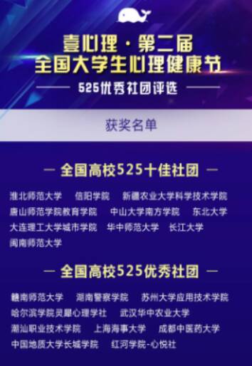 我校大学生心理健康中心荣获壹心理全国高校“525优秀社团”称号