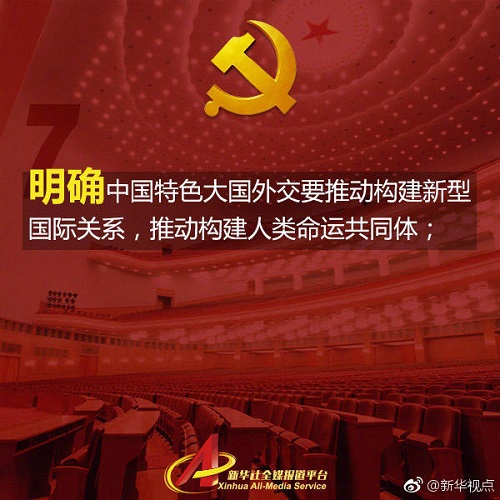 【新时代中国特色社会主义思想，明确了这8点！】