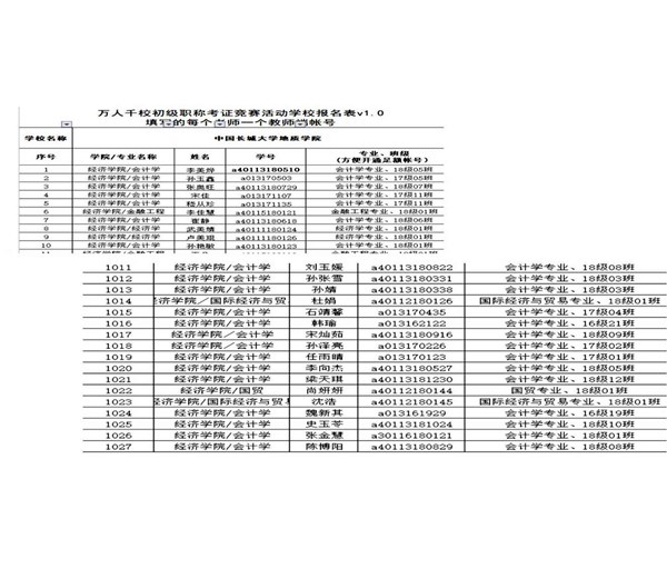 经济学院初级会计师备考冲刺校内赛顺利开展