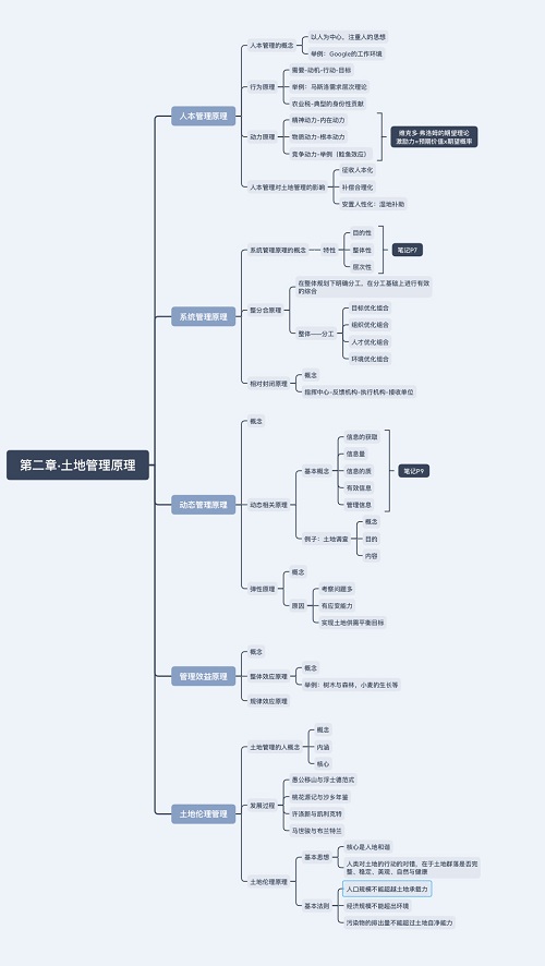 停课不停学，确保在线教学质量