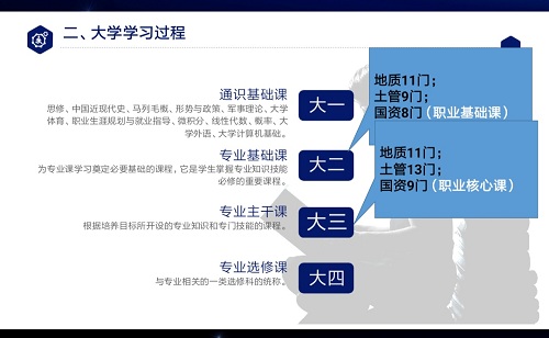 地科学院开展2020级新生入学教育