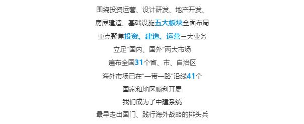 【招聘信息】建八局2021届“新砼人”校园招募计划