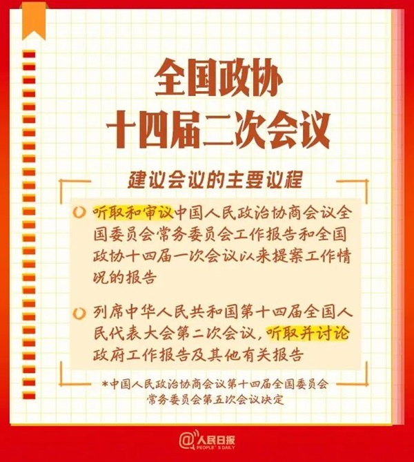 全国两会｜管理学院｜从两会读懂中国