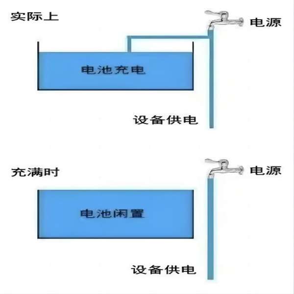 保定理工学院||管理学院||大学生科普文，快来一起涨知识吧！