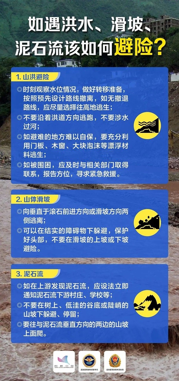 保定理工学院‖管理学院‖这些防汛避险知识一定要收藏转发！