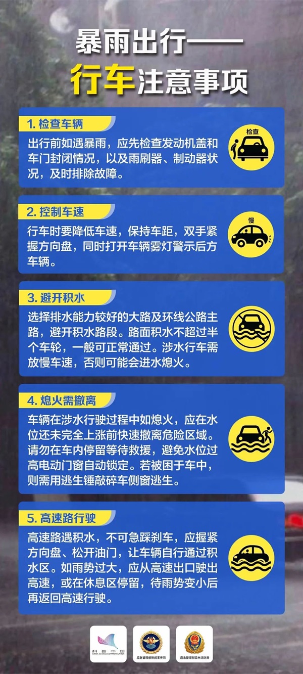 保定理工学院‖管理学院‖这些防汛避险知识一定要收藏转发！