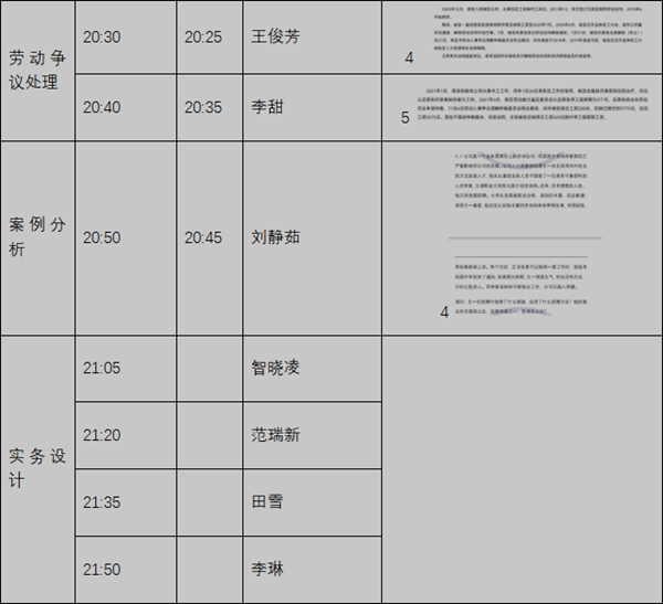 保定理工学院‖管理学院‖我院举行第八届全国大学生人力资源创新实践大赛校内预选赛