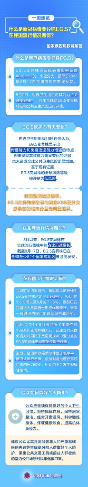 保定理工学院||管理学院||新冠病毒变异，请警惕！！！