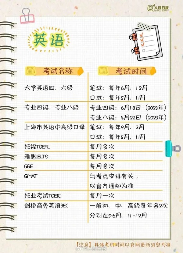 保定理工学院||管理学院||大学四年如何不虚度，这份攻略送给准大学生