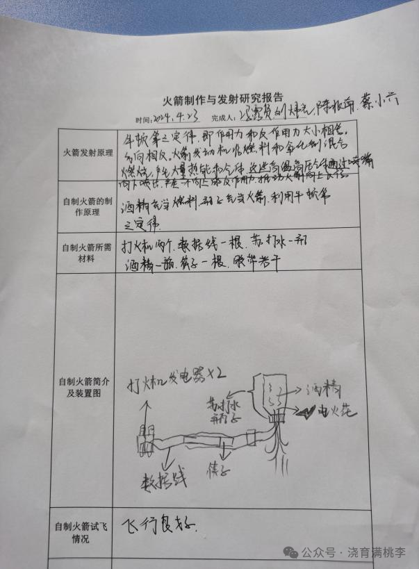 [教育·教学]“STEM课程开放实验” （一）