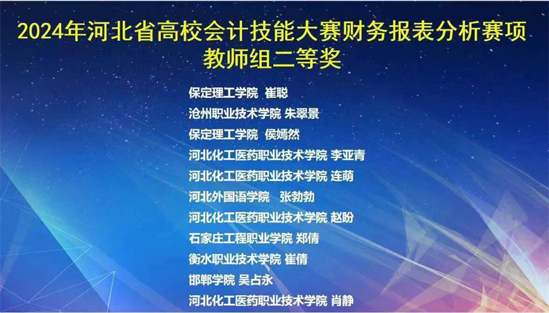 2024河北省高校会计技能大赛财务报表分析赛项荣获教师组二等奖、三等奖