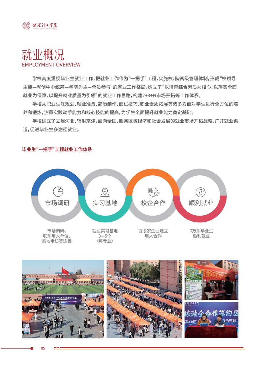 保定理工学院2025年高职单招招生简章