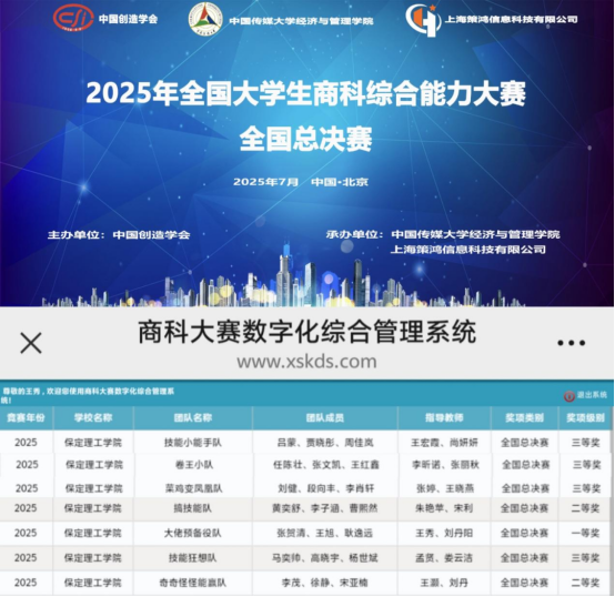 会计学院商科竞技展锋芒！——会计学院斩获全国大学生商科综合能力大赛佳绩