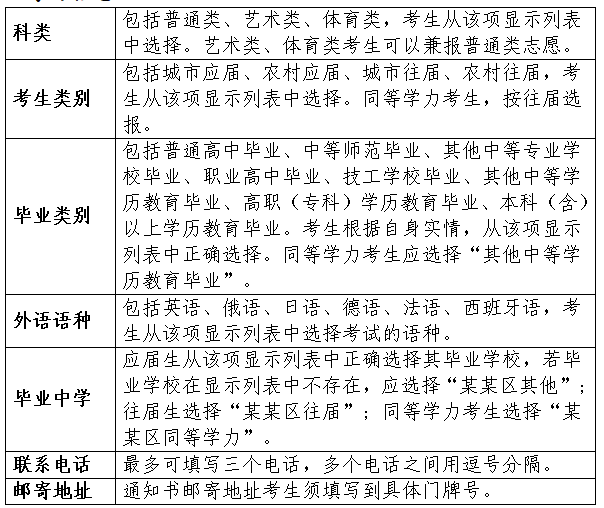 天津:2026普通高考网上报名注意事项