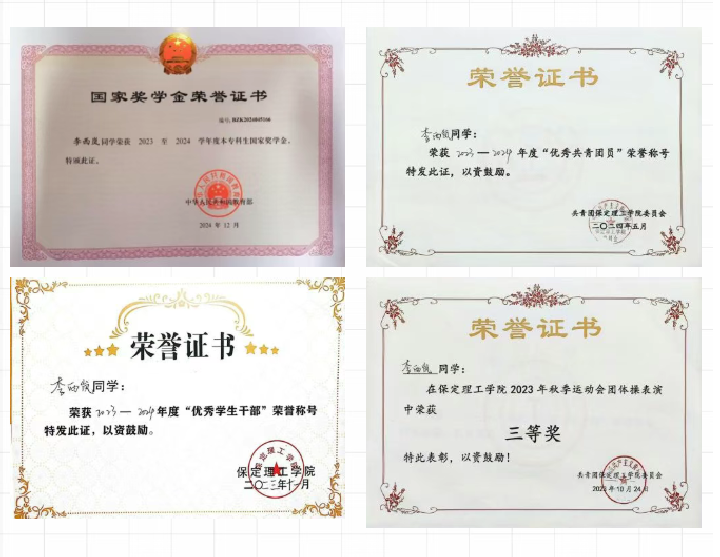 【榜样引领】保定理工学院2025届优秀考研学子风采展(十四)