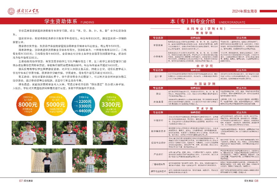 保定理工学院2024年招生简章