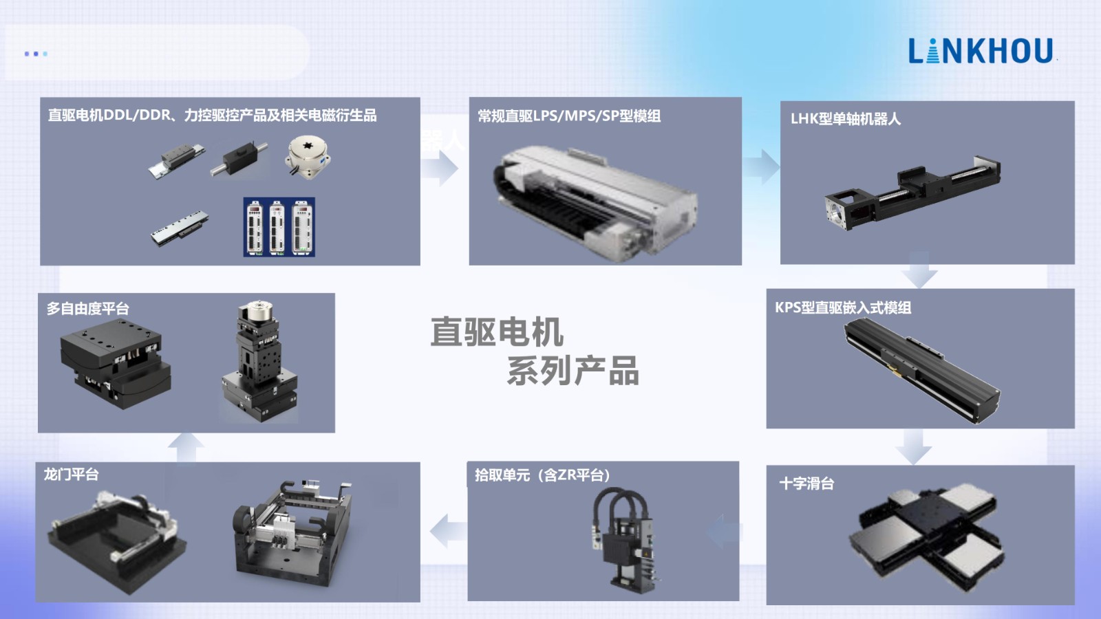 企业招聘 | 苏州灵猴机器人