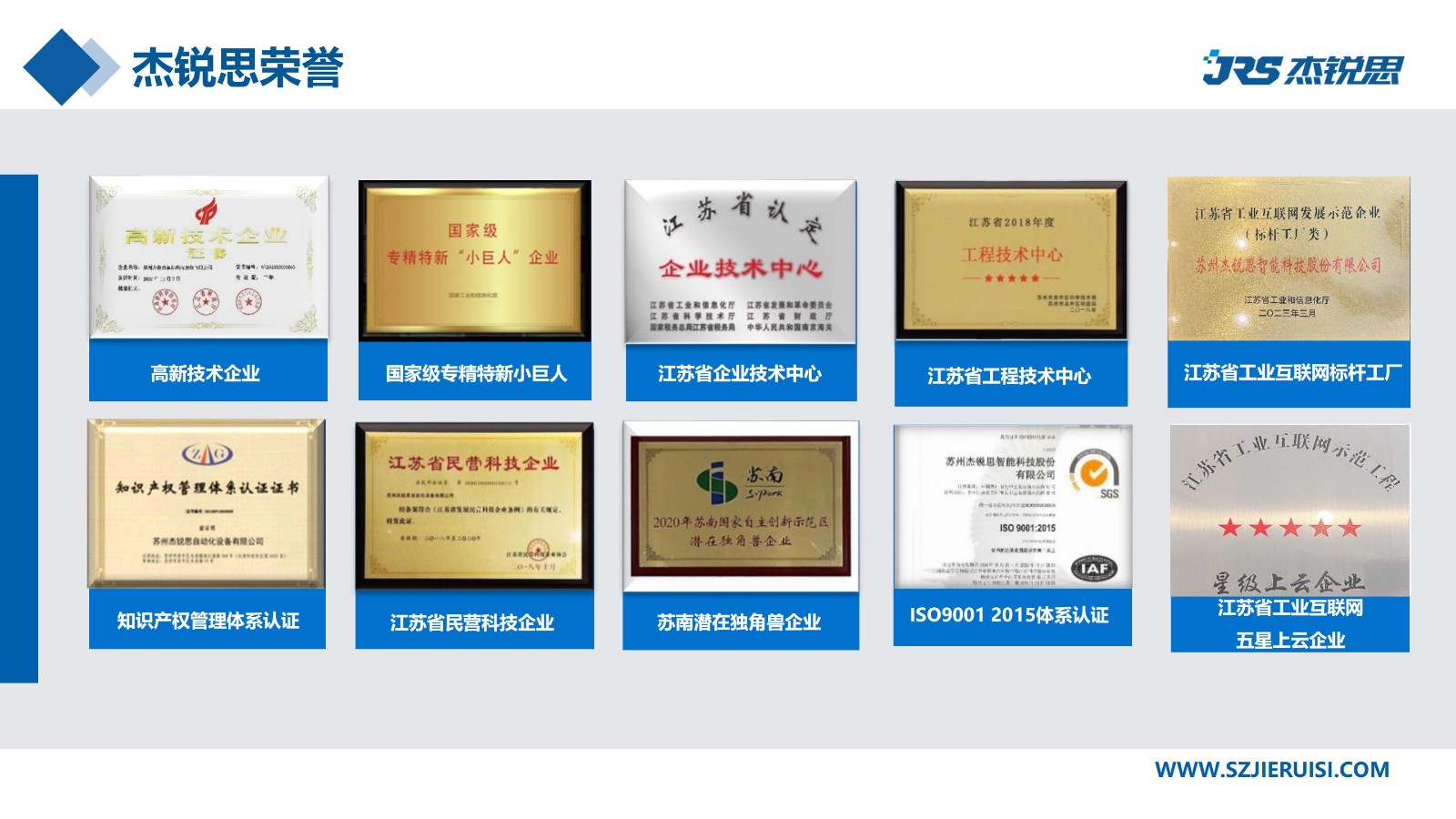 企业招聘 | 杰锐思公司