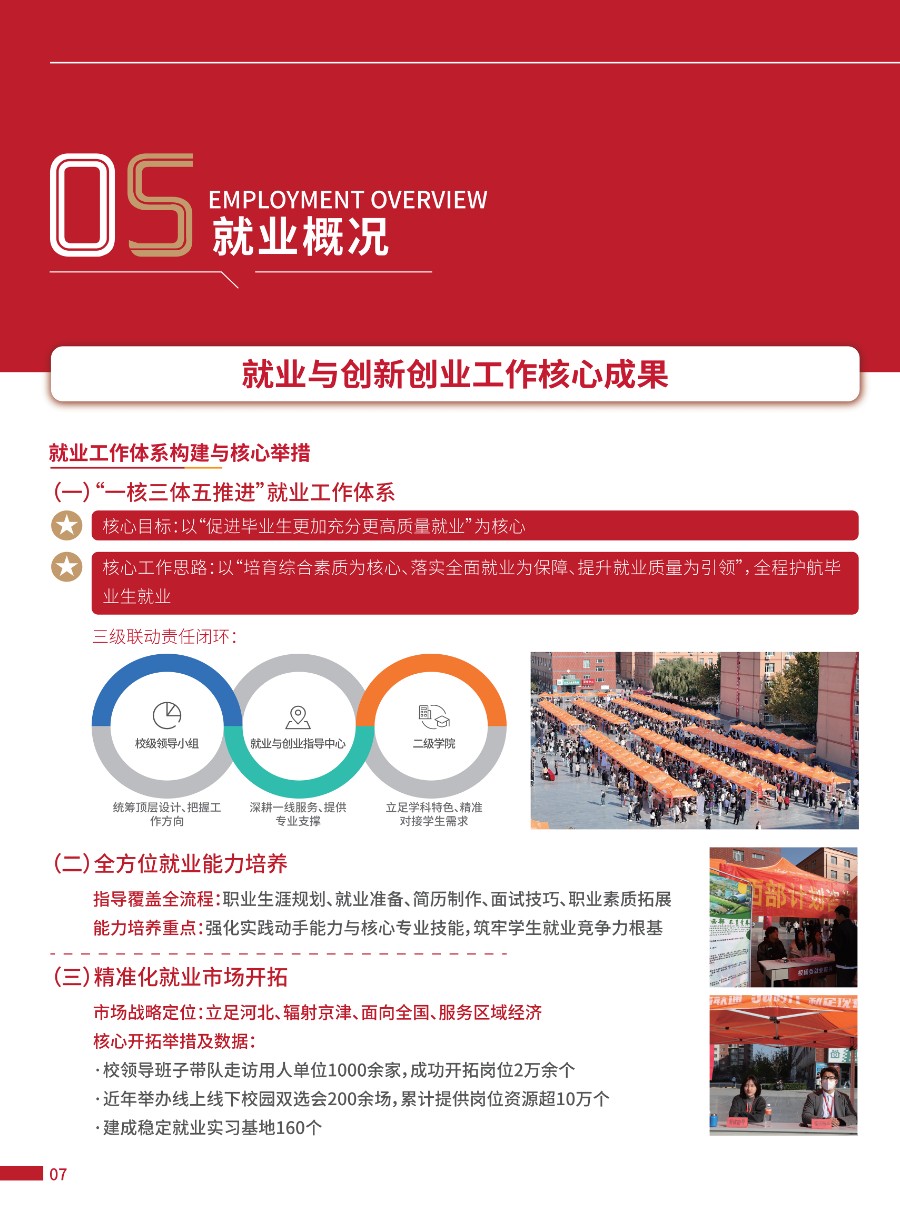 保定理工学院2026年招生简章