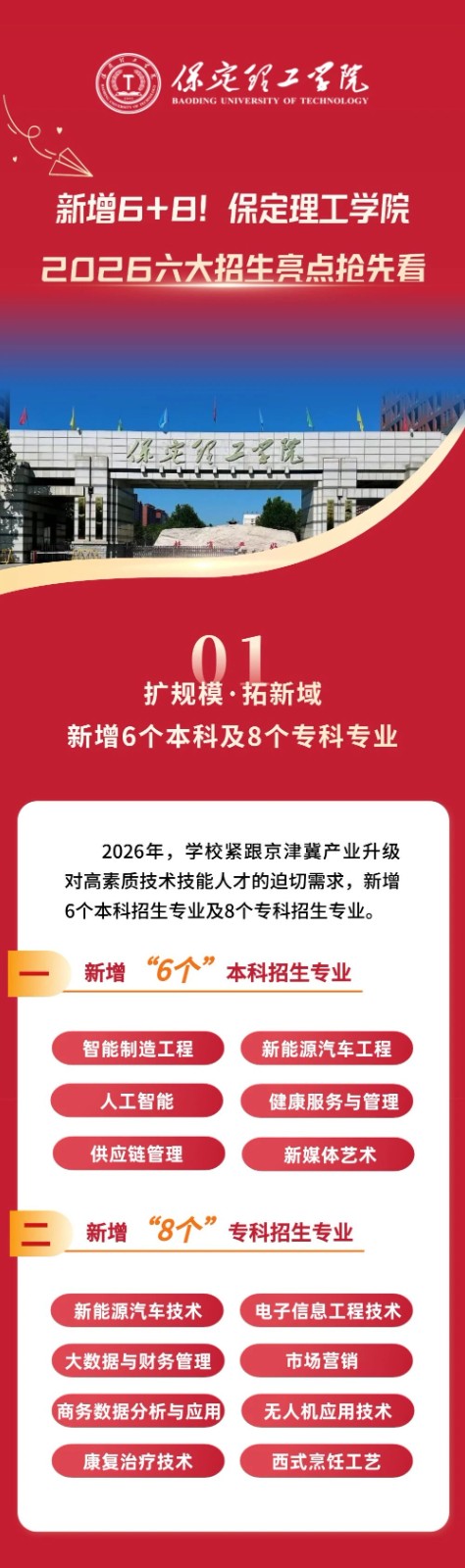 保定理工学院2026年六大招生亮点抢先看