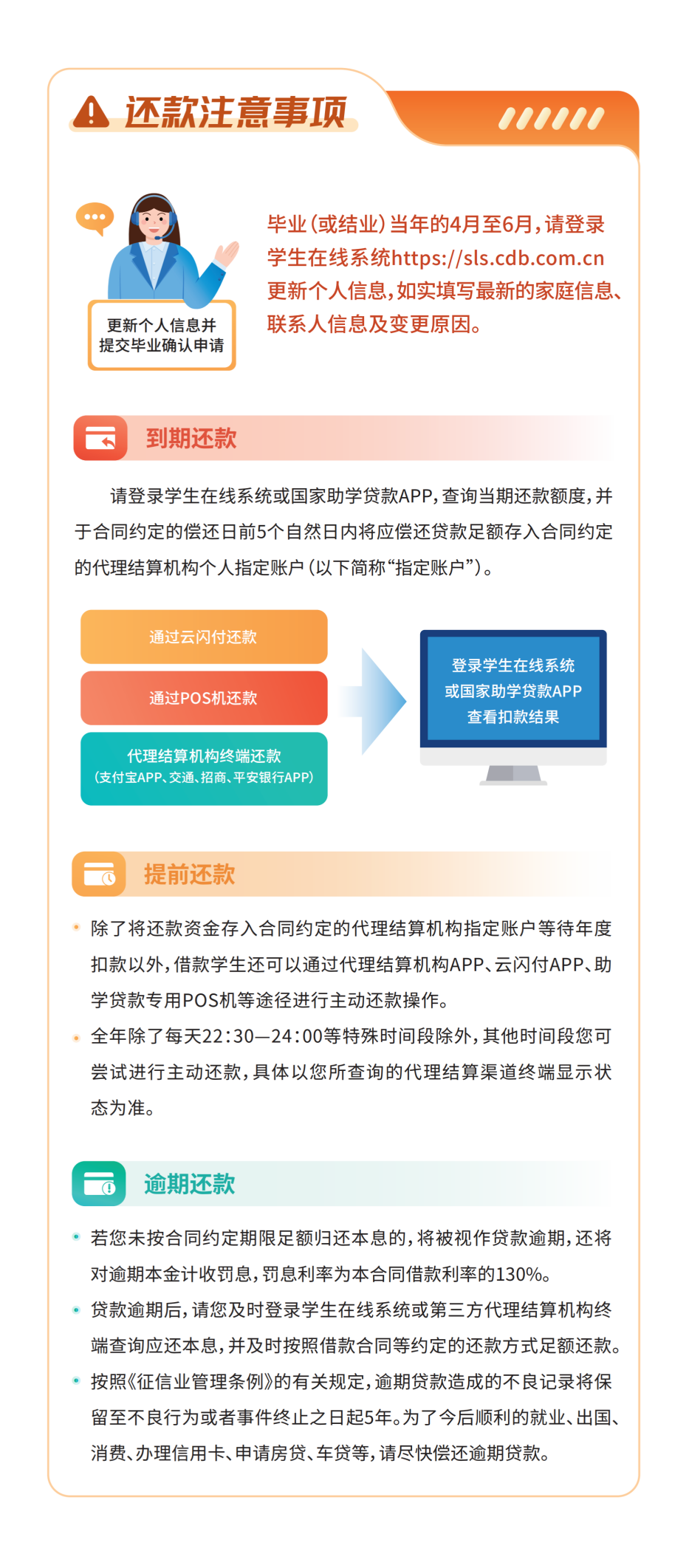 2026年国家开发银行 生源地助学贷款操作指南
