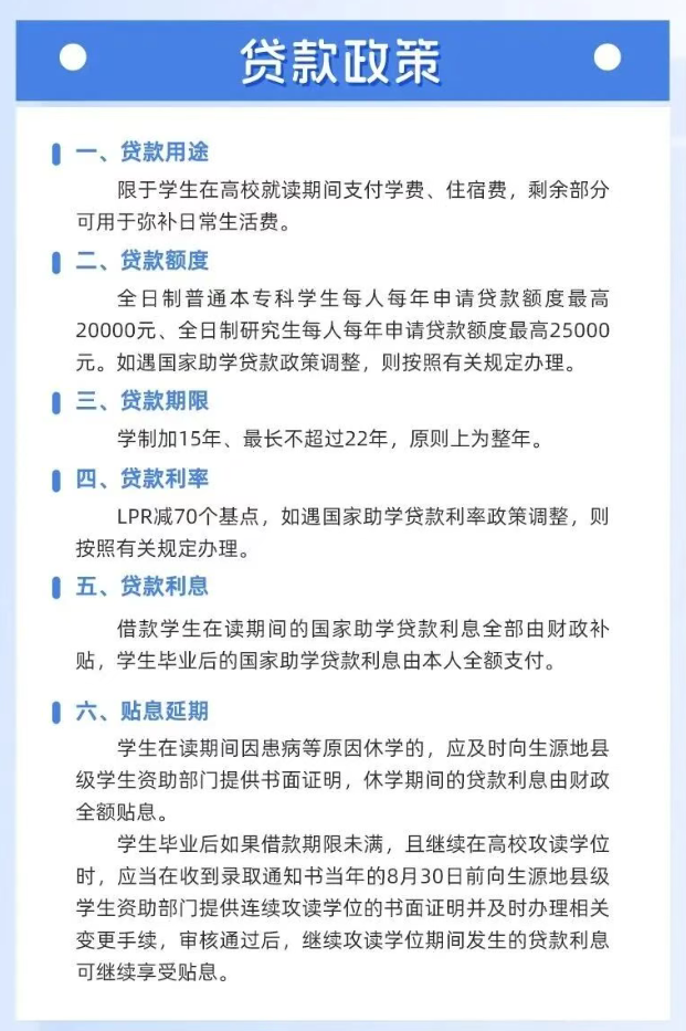 农村信用社生源地助学贷款办理流程
