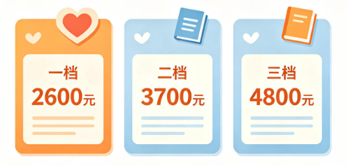 2026年国家奖助学金评审启动！
